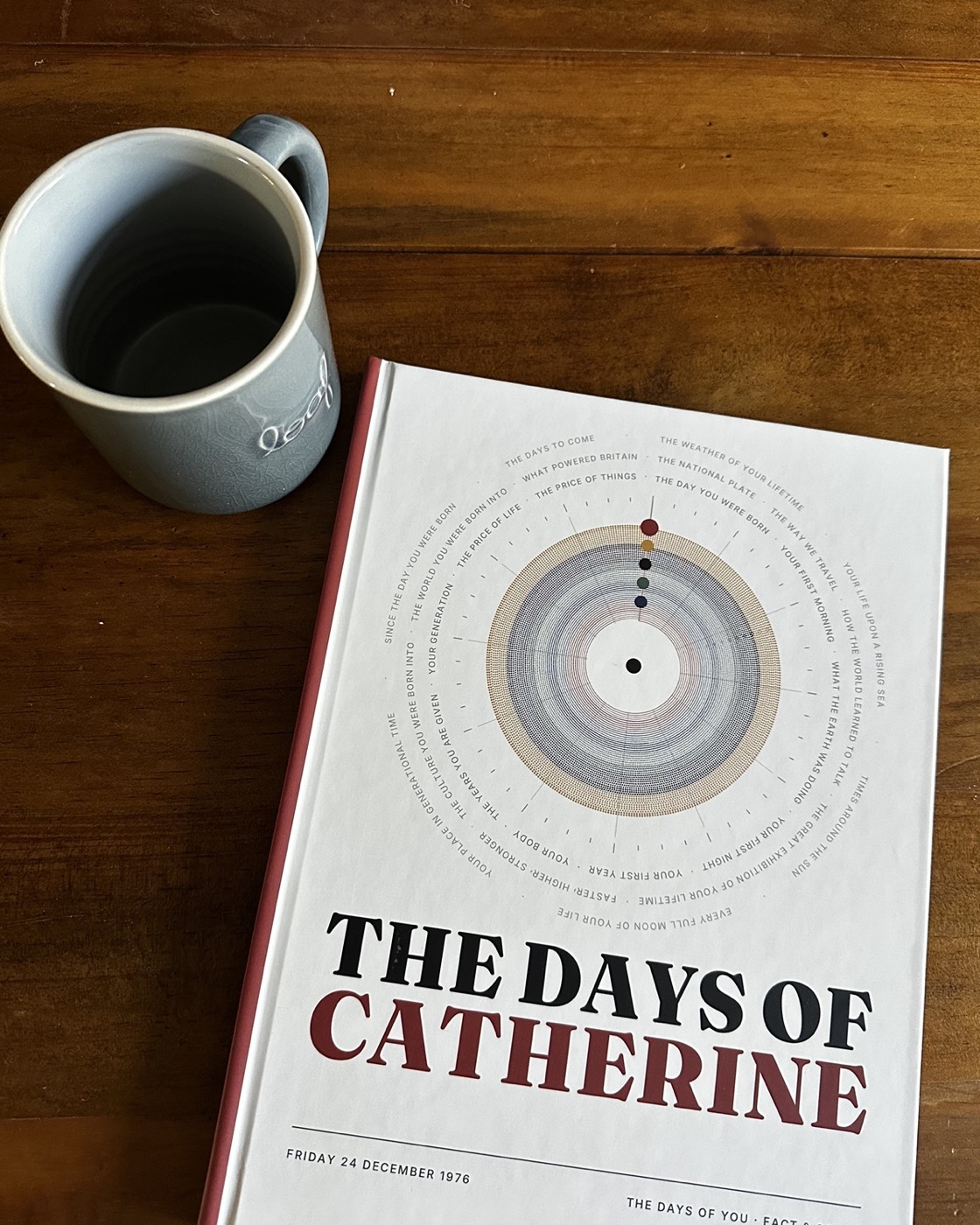 A printed copy of The Days of You on a wooden table beside a mug. The cover reads The Days of Catherine, above a disc of tiny dots ringed by the chapter titles.